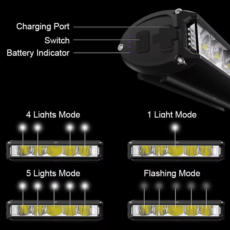 Bicycle Light 8000Mah EOS610 640 Bike Light Waterproof Flashlight USB Charging MTB Road Cycling Lamp Bicycle Light Accessories