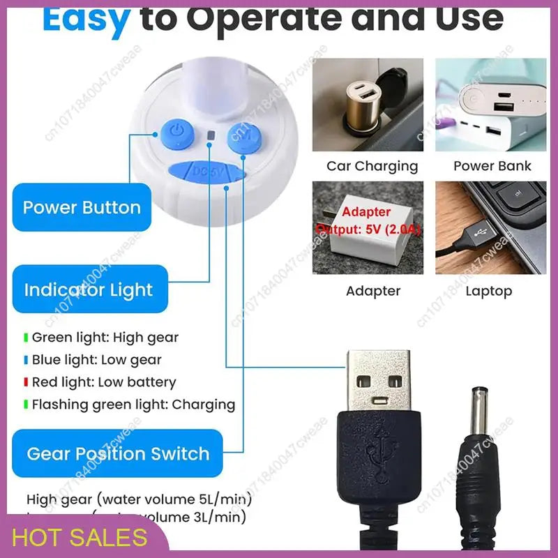 Rechargeable Electric Outdoor Camp Shower Pump, Upgrade Version for Portable Showers While for Camping,Hiking Traveling-A98U