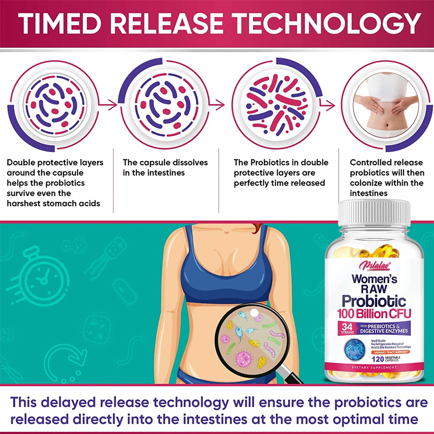 Probióticos crudos para mujeres - 100 mil millones de UFC, con prebióticos y enzimas digestivas - Favorecen la digestión y la salud intestinal - 120 cápsulas
