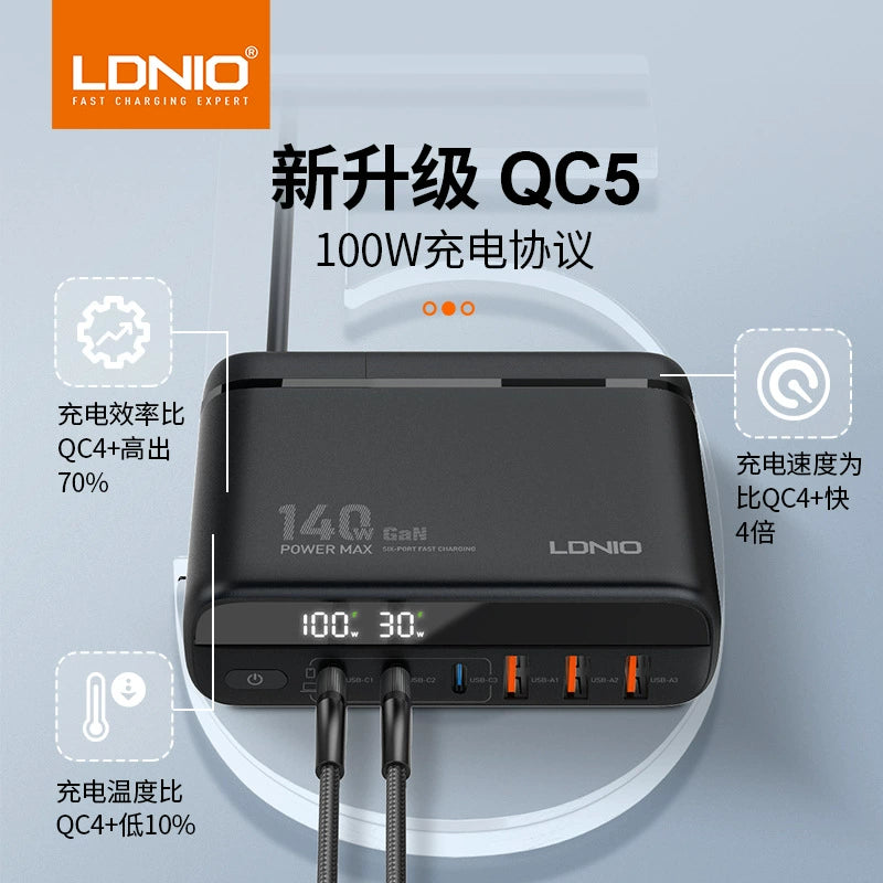 Ldnio Gallium Nitride 140W Fast Charge PD Charger Mobile Phone 3c3a Multi-Port Plug British Typec British American Standard Travel Set Charging Head for Apple Android Laptop Huawei