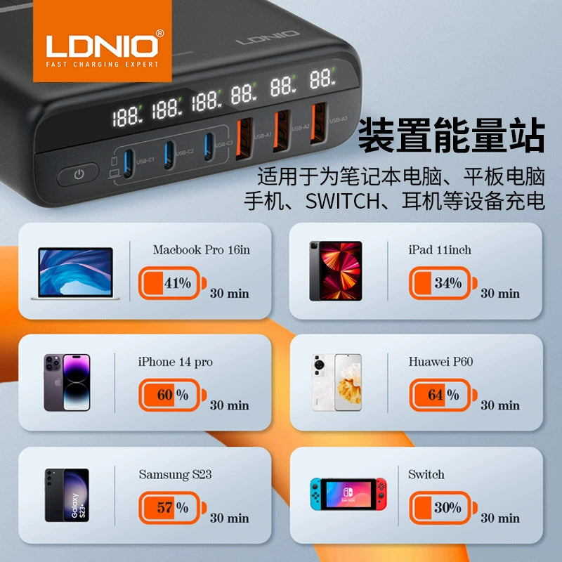 Ldnio Gallium Nitride 140W Fast Charge PD Charger Mobile Phone 3c3a Multi-Port Plug British Typec British American Standard Travel Set Charging Head for Apple Android Laptop Huawei