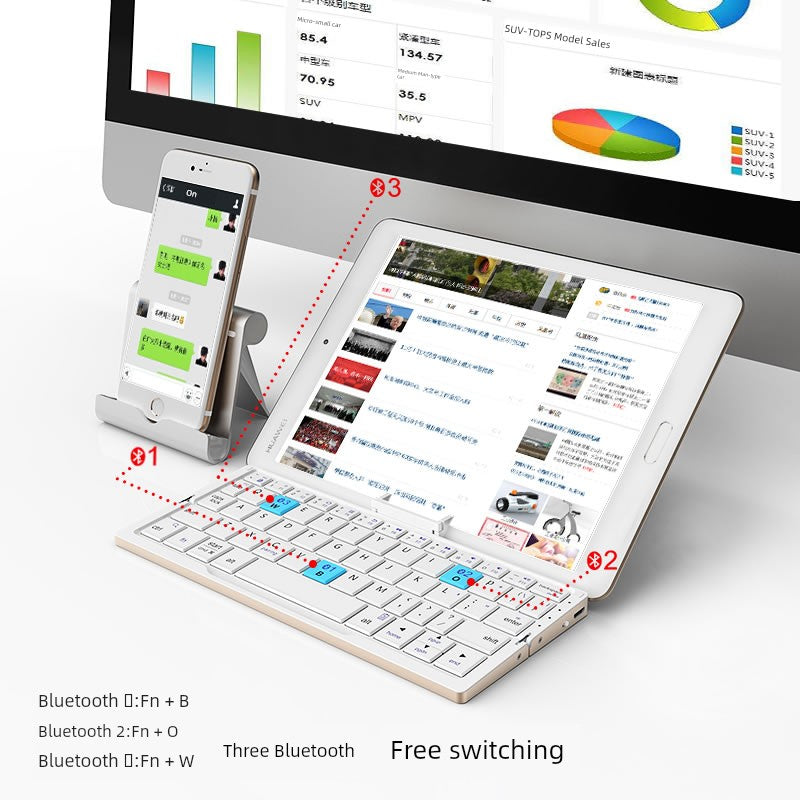 Teclado inalámbrico Bluetooth plegable para Android Apple Bow