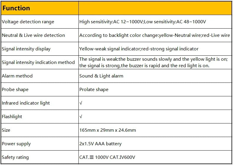 T-02A Non-Contact Voltage Detector Electrical Tools Voltage Indicator Tester Pen Voltage Test Smart Breakpoint Finder 12-1000V