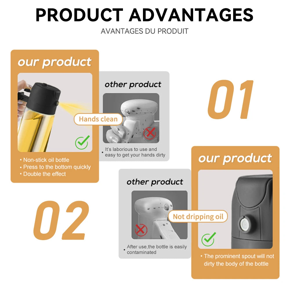 Botella vacía de aceite de 500 ml, 2 en 1, pulverizador y vertedor, recipiente de plástico para aceite de cocina, dispensador de aceite, vaporizador, vinagrera para camping y barbacoa.