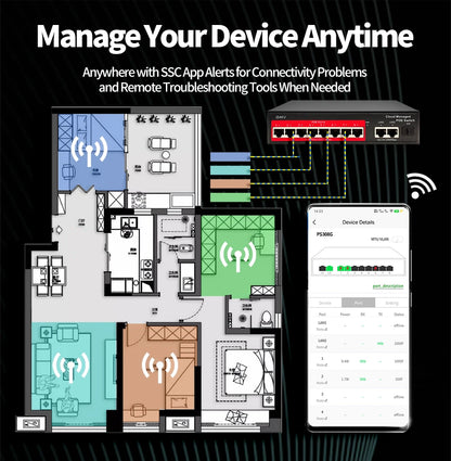 Cloud-Managed POE Switch 4/8/16 Port 48V Active POE Desktop 100/1000Mbps SFP APP Control Switch Pulg and Play IP Camera