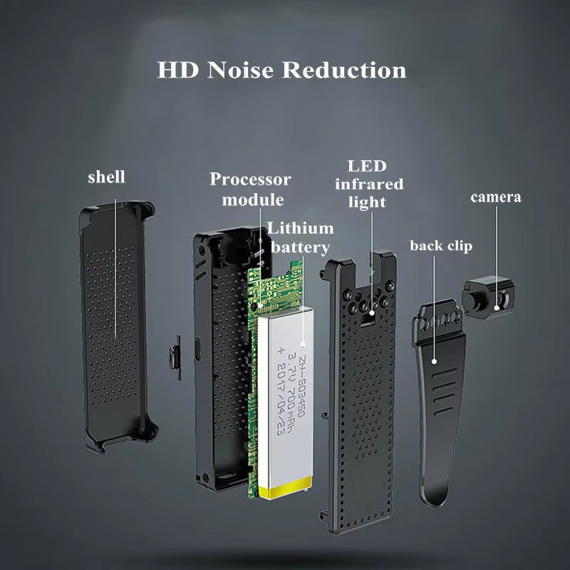 A12Z Mini Cam Full HD 1080P Night Vision Motion Detection Shell CMOS Sensor Recorder Camcorder Support 128G Card