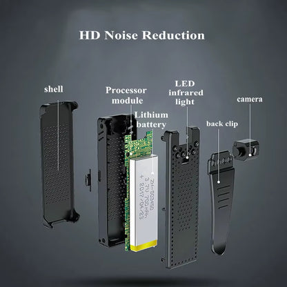 A12Z Mini Cam Full HD 1080P Night Vision Motion Detection Shell CMOS Sensor Recorder Camcorder Support 128G Card