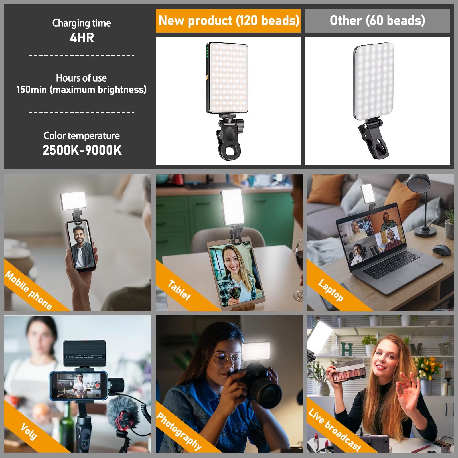 ST-120 LED Video Light Fill Light Rechargeable 3000 Mah Ajusted 3 Light Modes CRI95 Portable Mini Selfie Light 2500-9000K