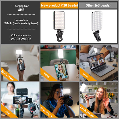 ST-120 LED Video Light Fill Light Rechargeable 3000 Mah Ajusted 3 Light Modes CRI95 Portable Mini Selfie Light 2500-9000K