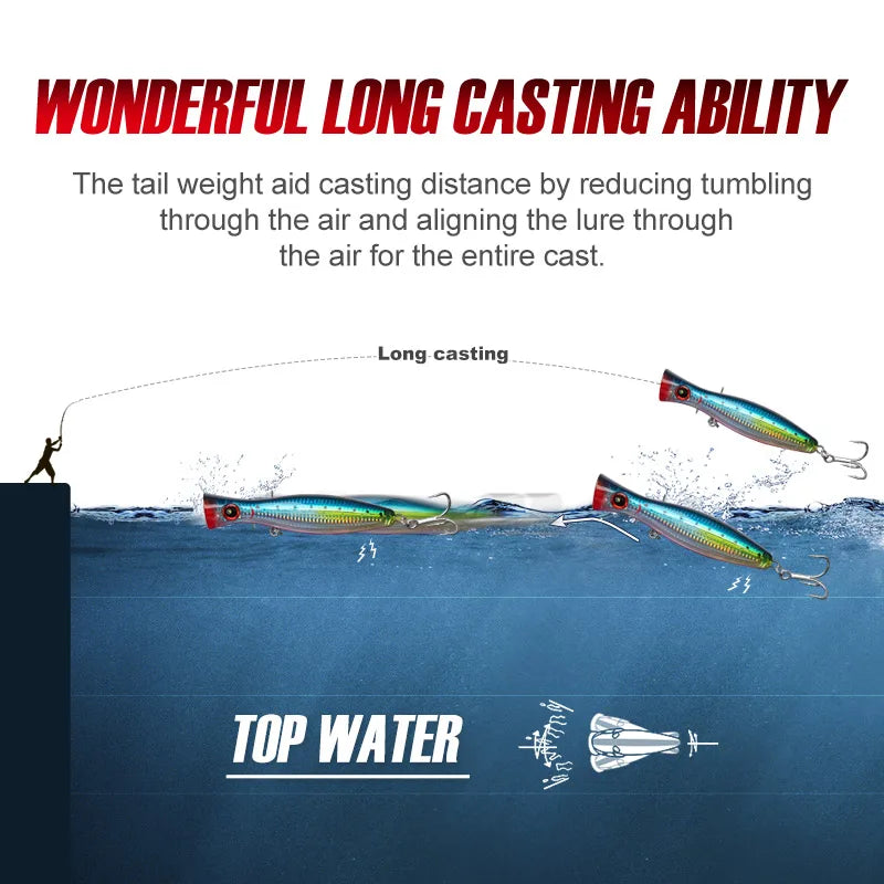 Noeby Big game Popper Fishing Lures 12cm43g 16cm78g 20cm154g Topwater Wobbler Artificial Hard Bait for GT Saltwater Fishing Lure