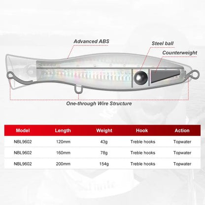 Noeby Big game Popper Fishing Lures 12cm43g 16cm78g 20cm154g Topwater Wobbler Artificial Hard Bait for GT Saltwater Fishing Lure