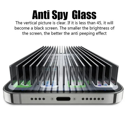 1-2 protectores de pantalla de privacidad para iPhone 15, 14, 13, 12, 11, 16 Pro Max, Mini, 7, 8 Plus, vidrio antiespía para iPhone SE 2020, 2022, X, XS, XR