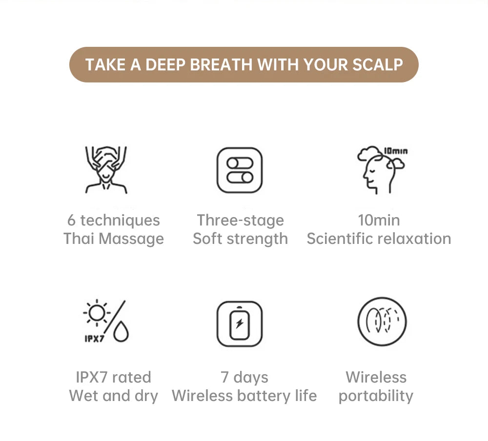 Electric Head Massager Mutifunction for Cats Dogs Pets Scalp Massager Rechargeable Massage Contacts Body Relax Health Care