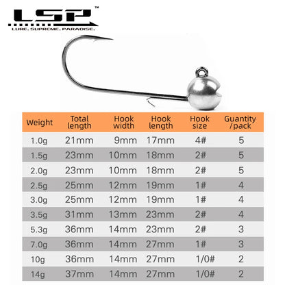 LSP Tungsten jig head Fishing Hook 1g 1.5g 2g 2.5g 3g 3.5g 5.3g 7g 10g 14g Barbed Fishhook Fishing Tackle Accessories Kit Pesca