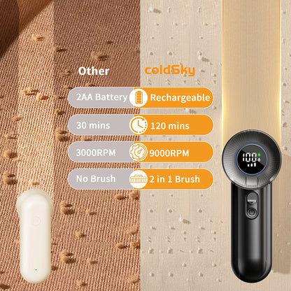 Afeitadora de telas recargable coldSky, quitapelusas eléctrica con pantalla digital, para suéteres, ropa y mantas.