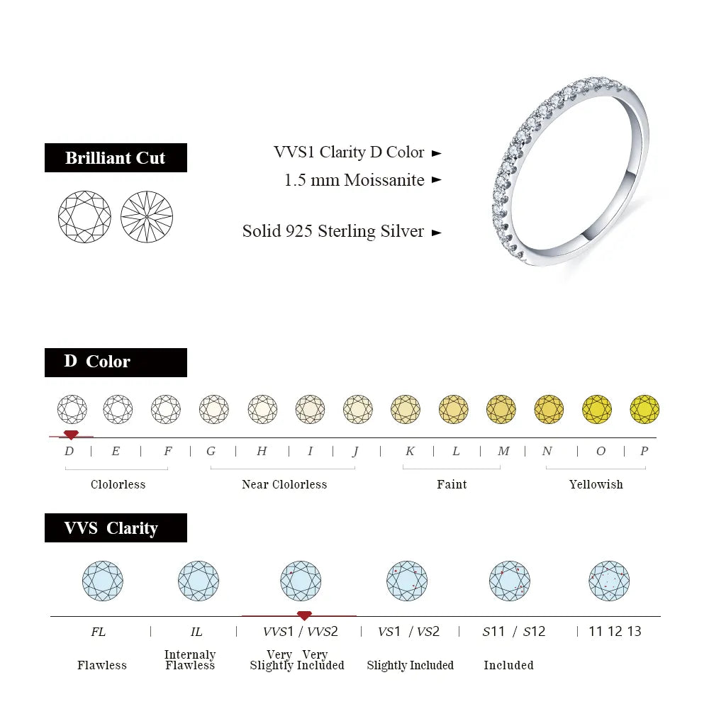 Anillo de moissanita redonda de excelente corte ATTAGEMS en plata de ley 925 y oro blanco para niñas, joyería de cóctel.