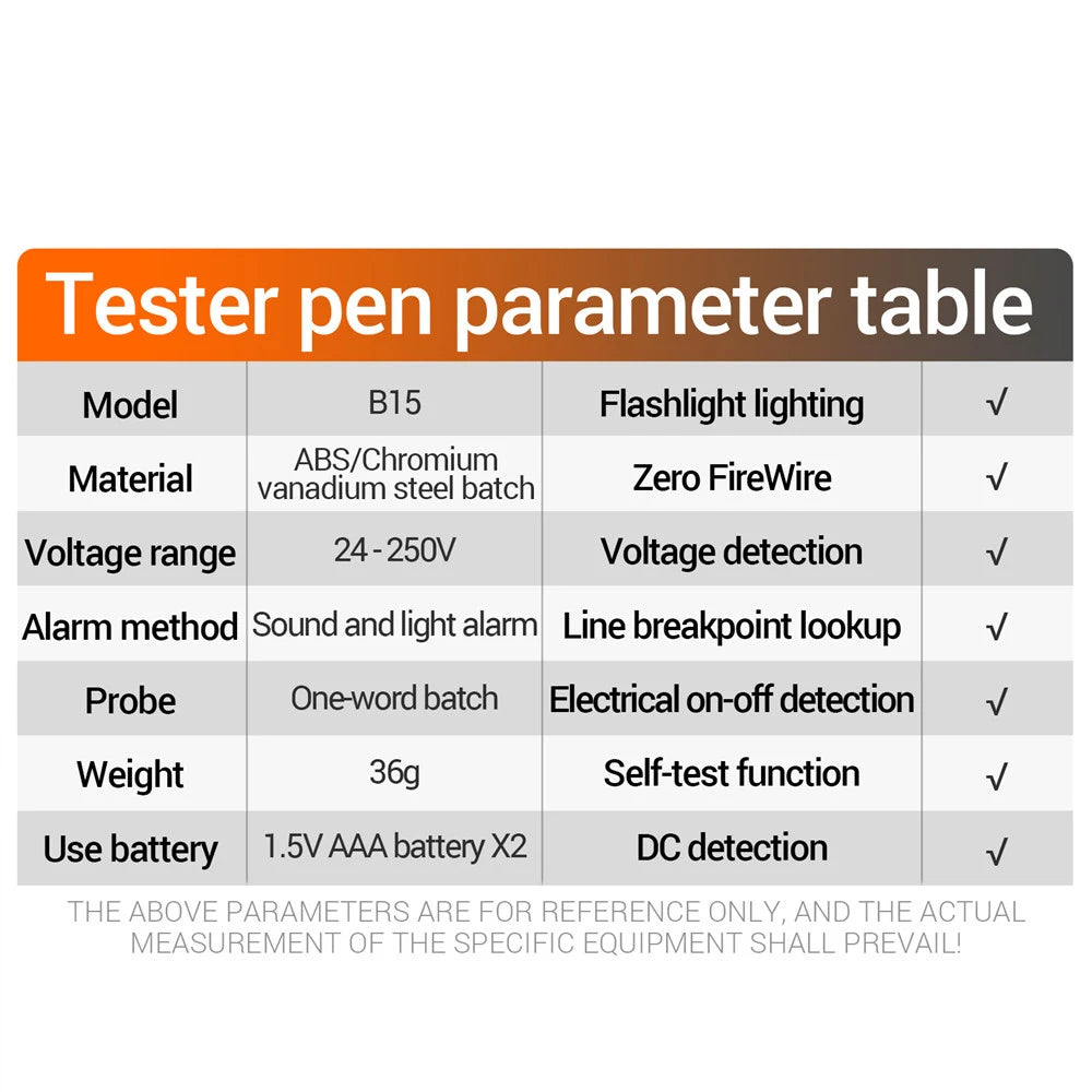 Multi-functional Electrician Screwdriver Pencil AC Non-contact Induction Test Pen Voltage Tester Voltage Detector Screwdriver
