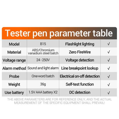 Multi-functional Electrician Screwdriver Pencil AC Non-contact Induction Test Pen Voltage Tester Voltage Detector Screwdriver